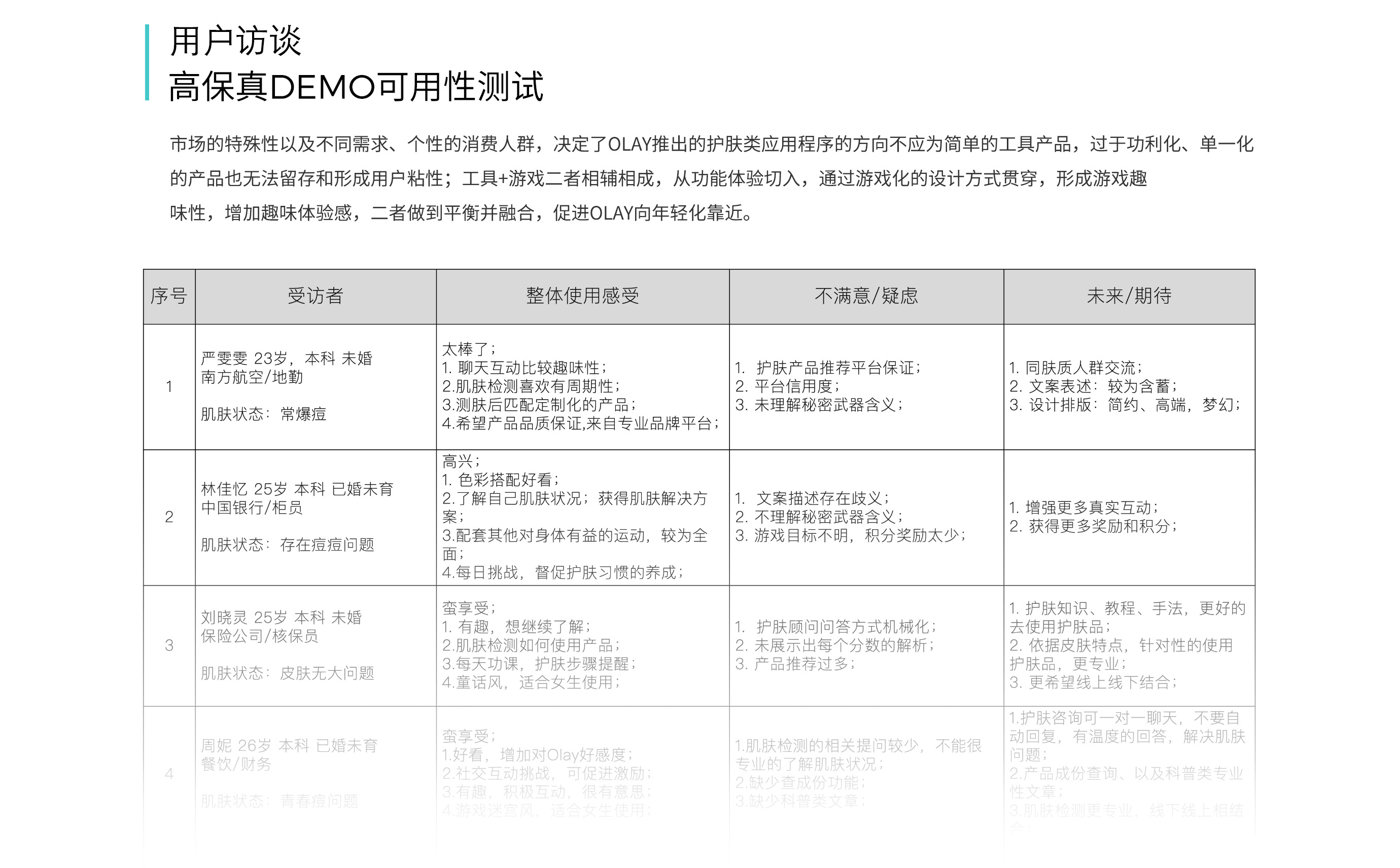 UI界面设计公司