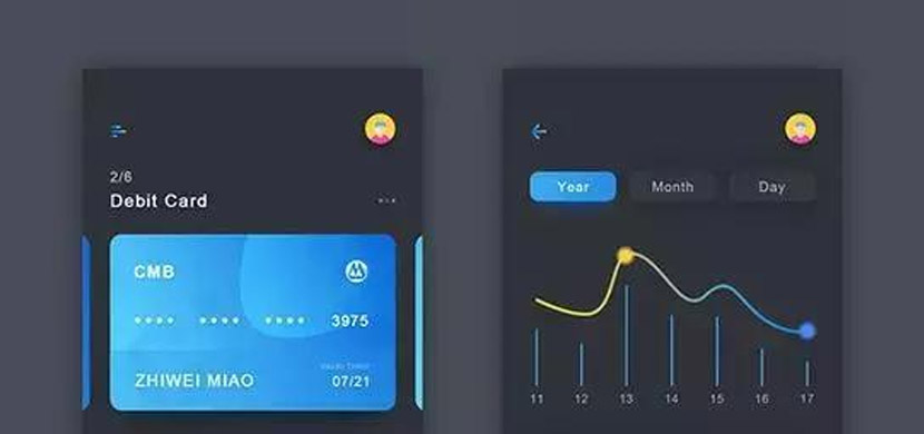 互联网金融产品用户体验研究分析