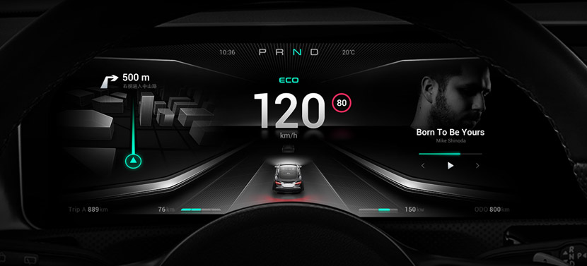 地图UI界面在使用中的设计的重点有哪些？