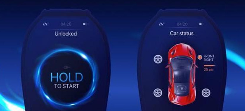 HMI界面设计和UI界面设计的区别，和四大设计步骤