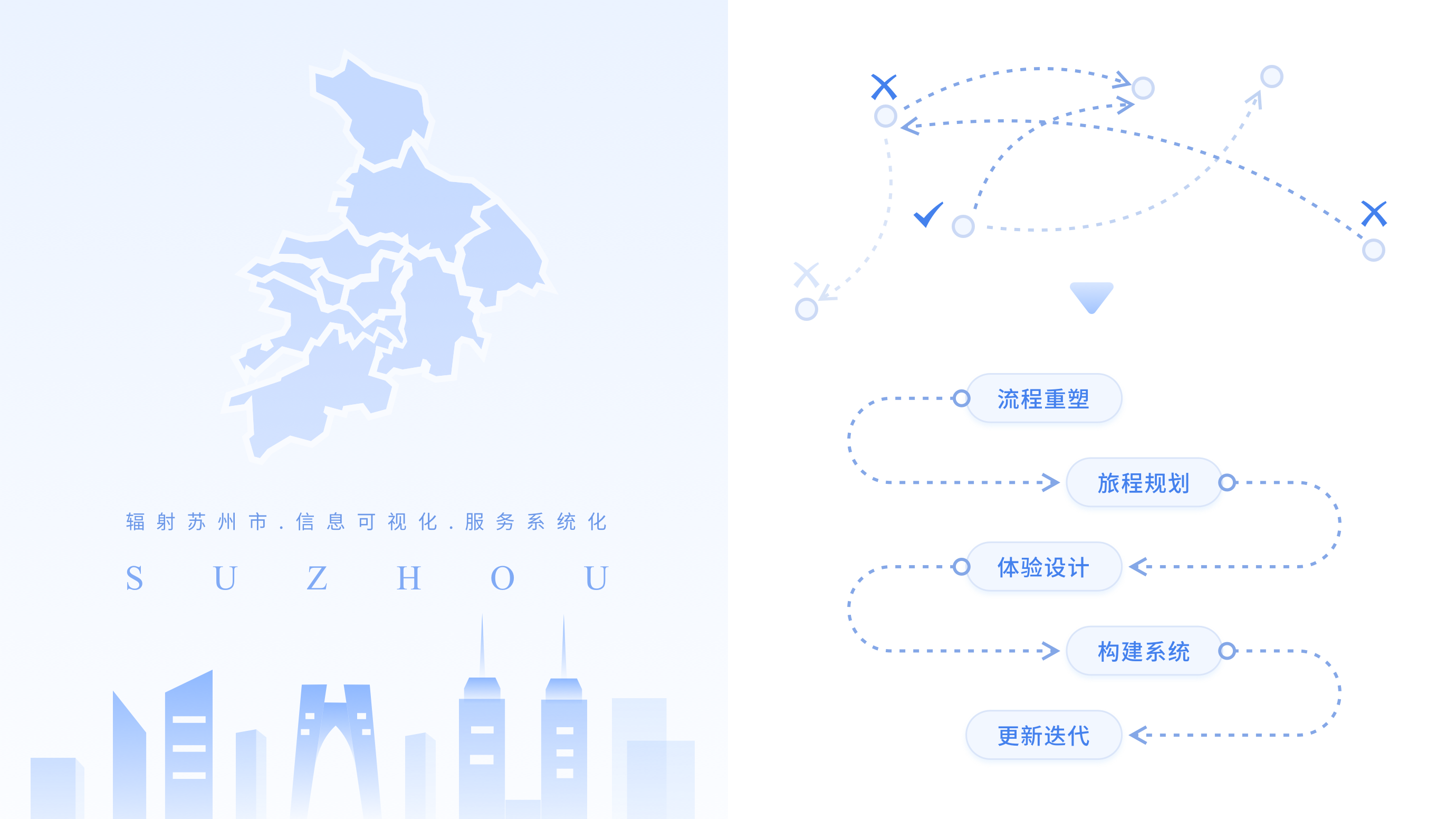 UI界面设计公司