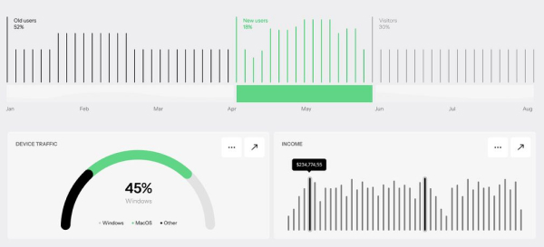 光伏APPUX设计方法：如何让复杂系统用户体验更好？