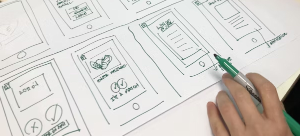 打造好的用户体验设计产品的 6 个关键点