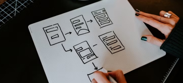 UI界面设计推荐：视觉语法，布局+间距+对齐