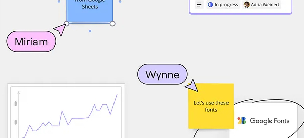 推荐UIUX设计师都应该使用的UI/UX 设计工具