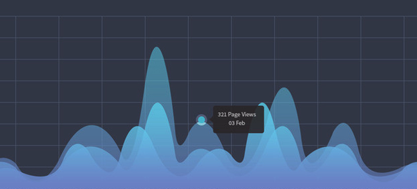 让B端系统数据表格更美好的设计支柱