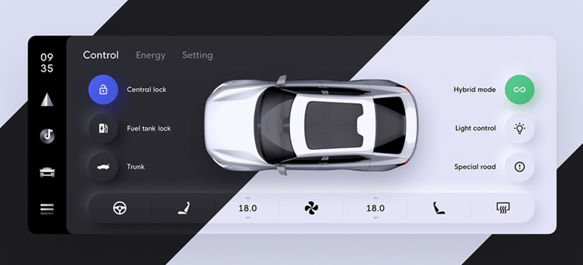 一起看一下智能汽车HMI交互方式的那些特点吧