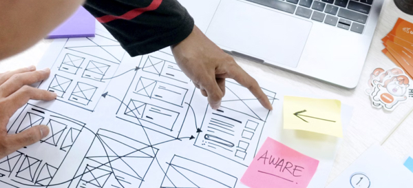 UI/UX用户体验设计中的5 步可用性测试流程方法