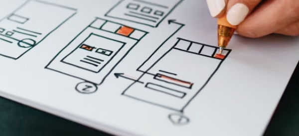 好的交互设计公司经验推荐：谨慎线框图（但仍需要低保真）