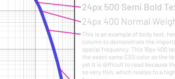 什么是UIUX界面设计中的APCA色调对比方法？