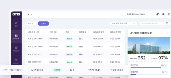 在 B2B/SaaS 界面设计中创造令人愉快的用户体验设计