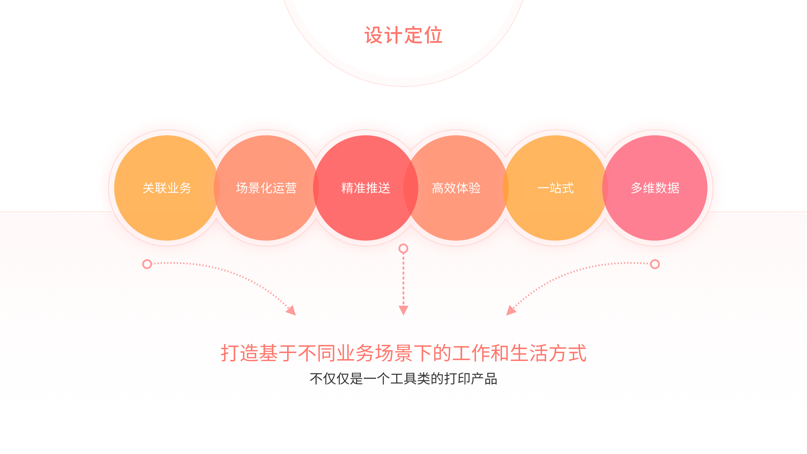 UI界面设计公司