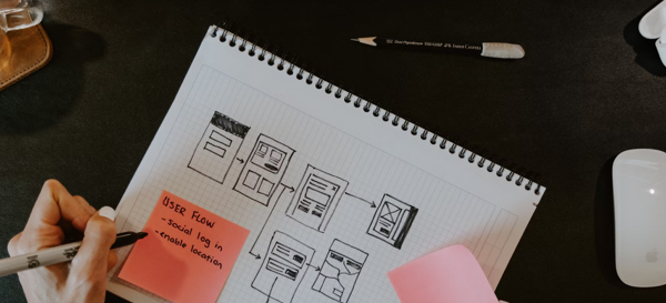 uiux界面设计极简主义：聚焦与清晰的设计