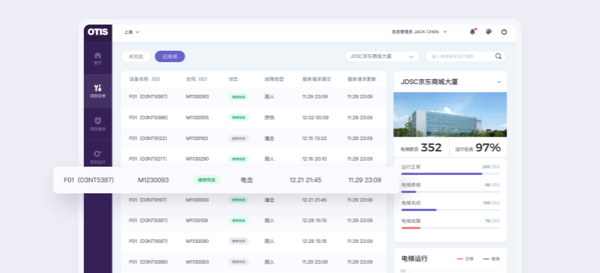 在系统界面设计中：如何避免UX表格的设计错误，并提高产品可用性