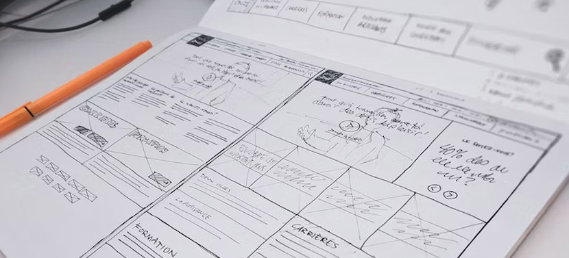 UI/UX设计师常用的数字化产品用户体验设计框架和方法