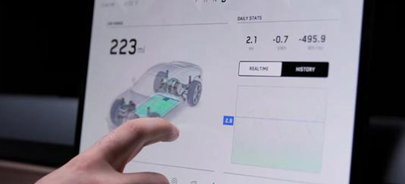HMI的设计工具选择以及其背后的设计流程