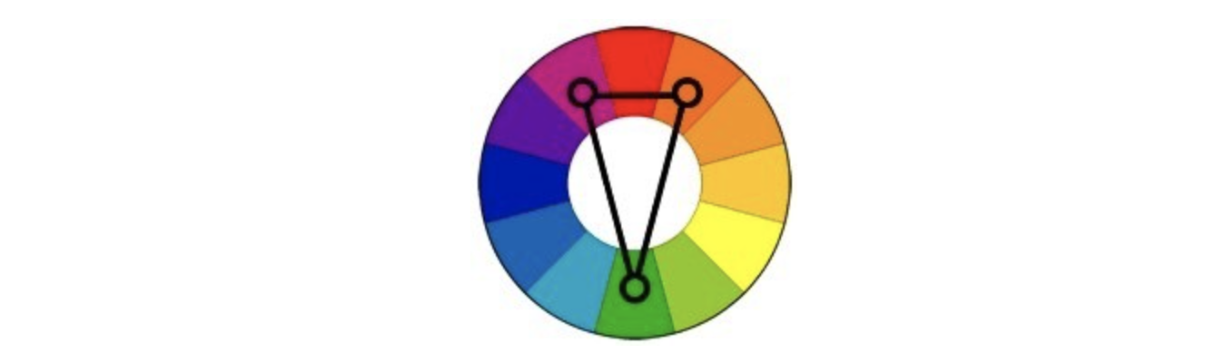 在UI界面设计中，应该如何科学的配置调色板及配色方法论