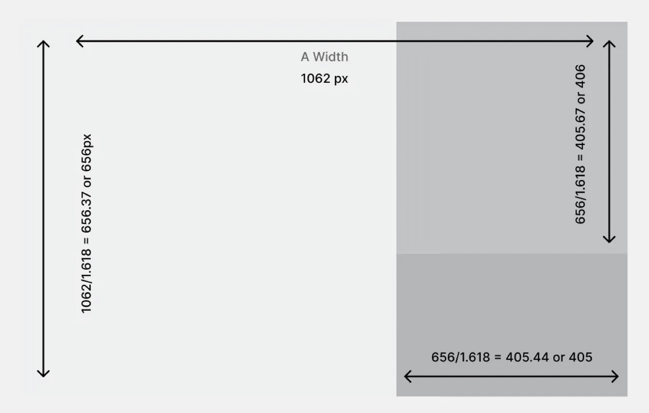 UI/UX界面设计中的黄金比例及其应用