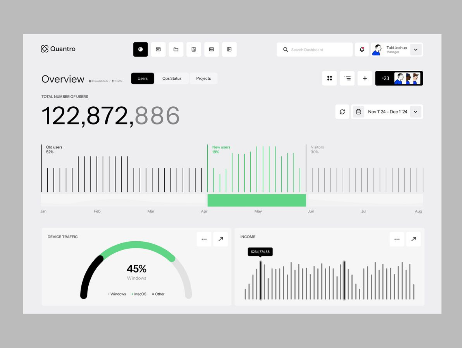 光伏APPUX设计方法