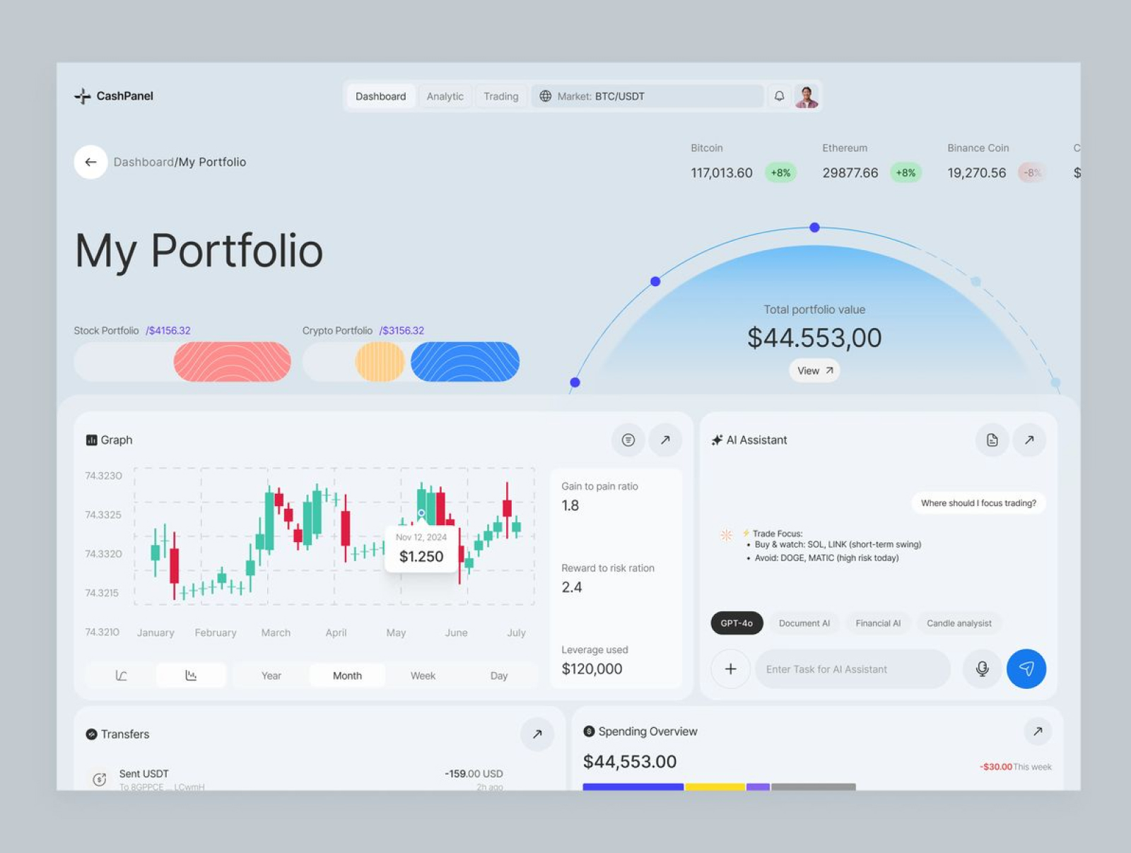 光伏APPUX设计方法