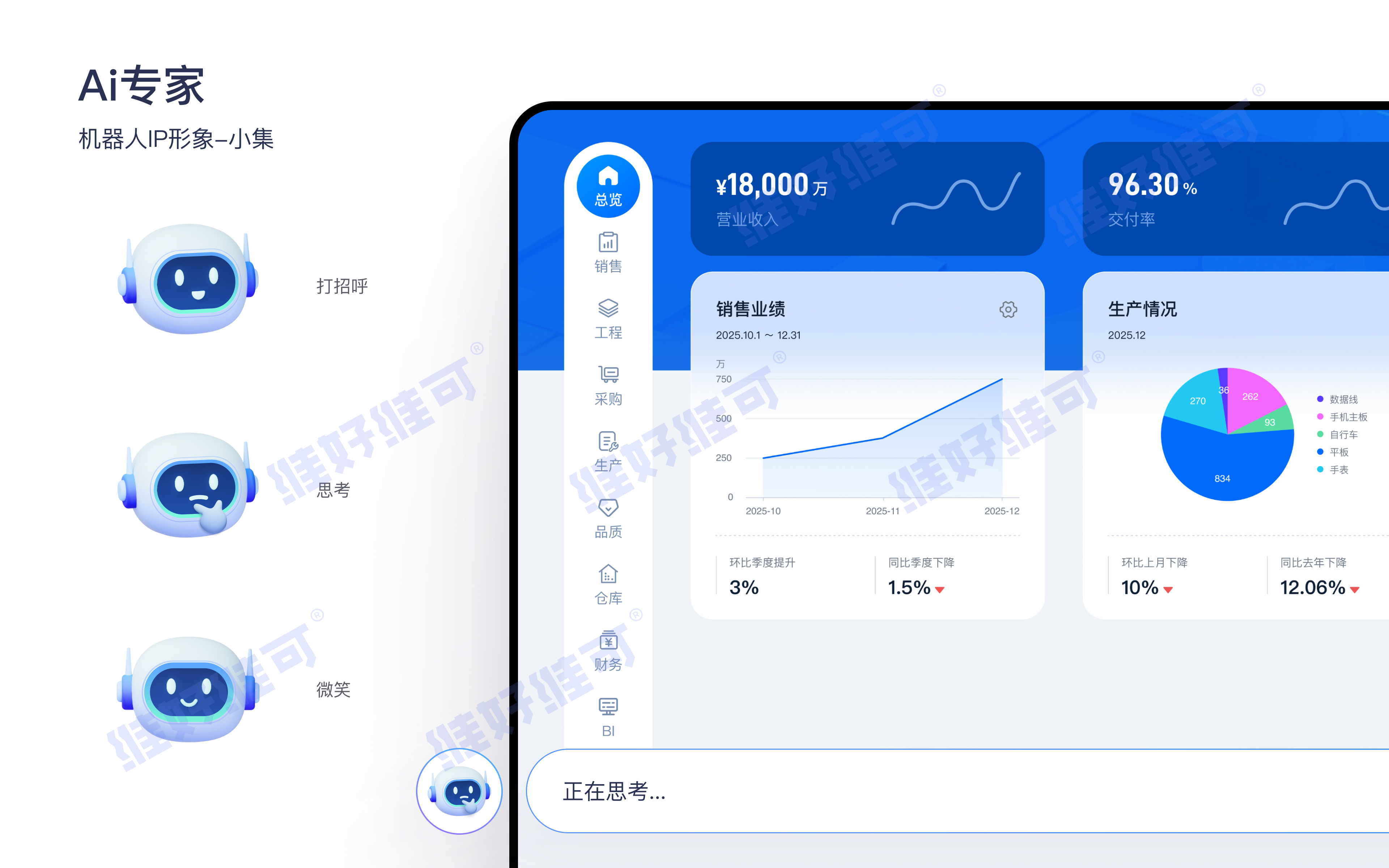 SaaS产品用户体验设计