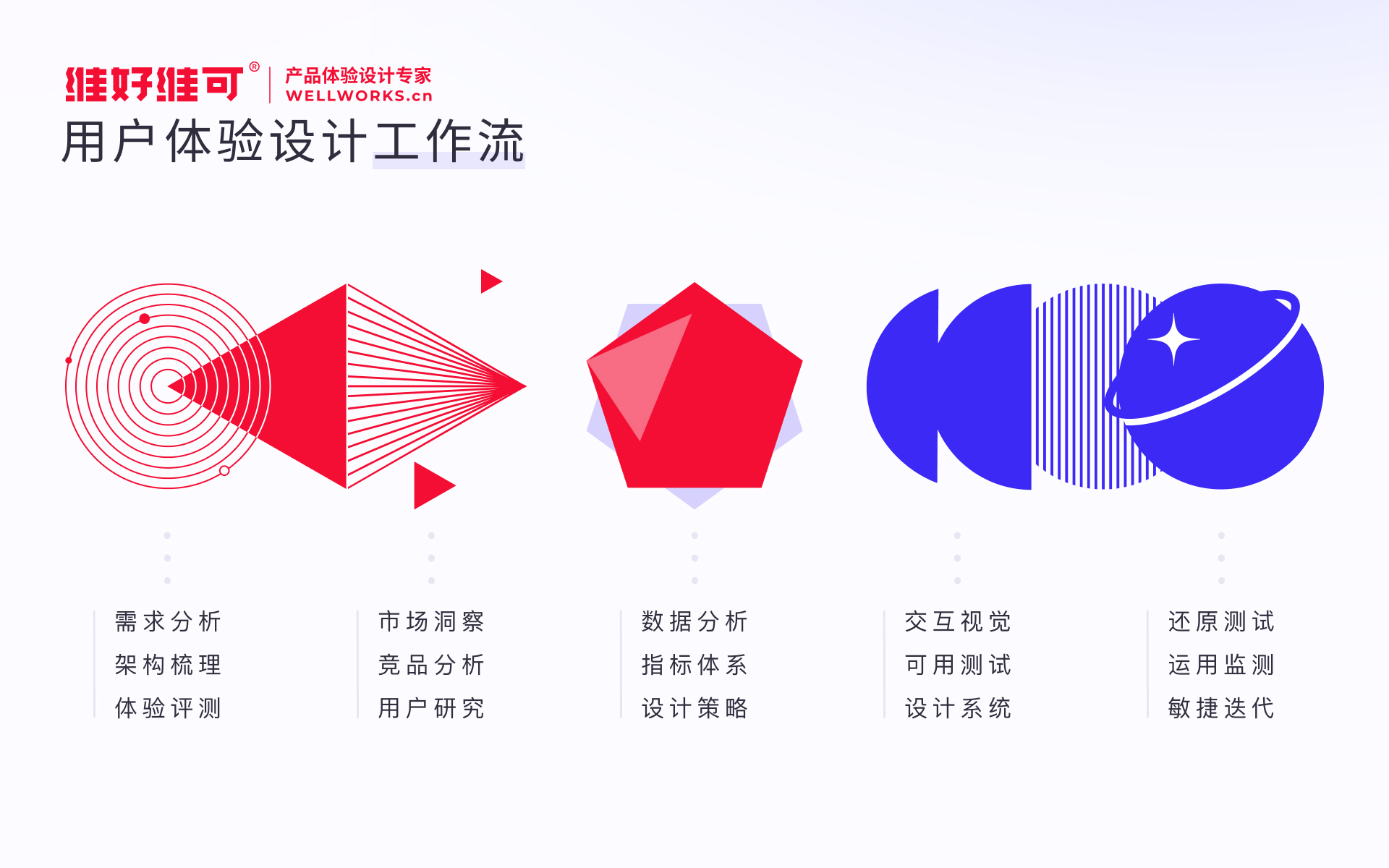 维好维可-UI/UX/AI设计公司